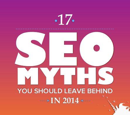 17 SEO Myths to Leave Behind in 2015